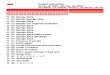 Sponge-Stick - 3M · PDF fileSponge-Stick Eponge Sponge-Stick Sponge-Stick Spugna con supporto in plastica Sponge-Stick Sponge-Stick ... contaminées pour les boissons ou la nourriture,